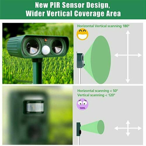 EcoGuard | Ultrasonic Bird Repeller with Motion Sensor | Safe Deterrent for Gardens and Outdoor Spaces 3