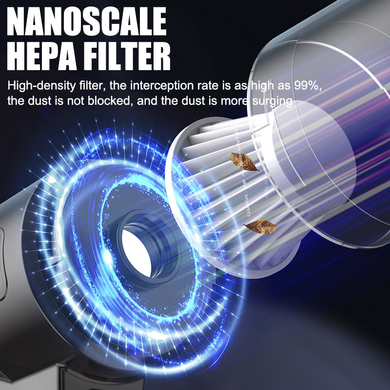 Handheld Vacuum Cleaner with Powerful Cyclone Suction | Compact Design for Effortless Home and Car Cleaning 3