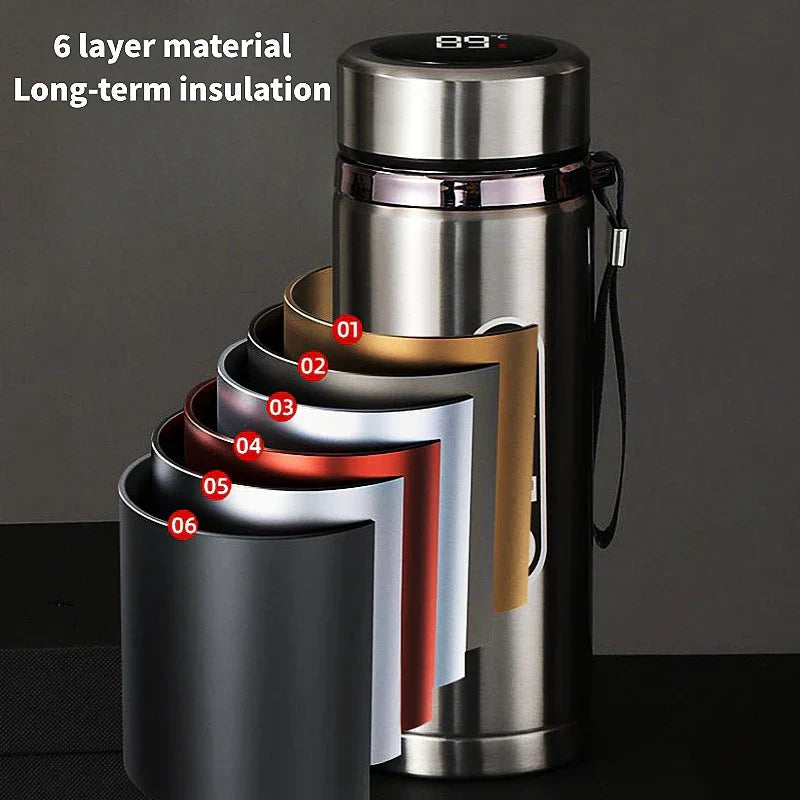 Stainless Steel Insulated Water Bottle with LED Temperature Display | Portable Flask for Hot & Cold Beverages 2