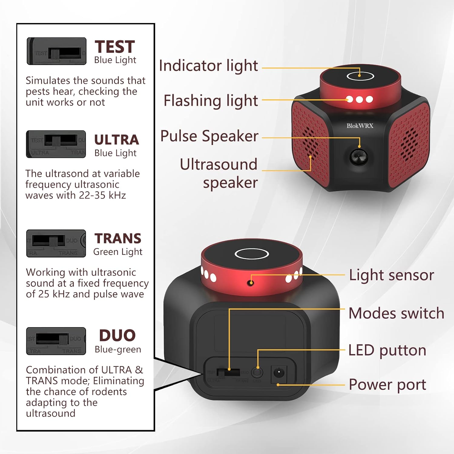 Ultrasonic Pest Repeller | 4-in-1 Rodent Deterrent with LED Strobe Lights | Safe Chemical-Free Solution for Home Protection 1